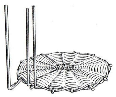Ilustracja do pytania 180