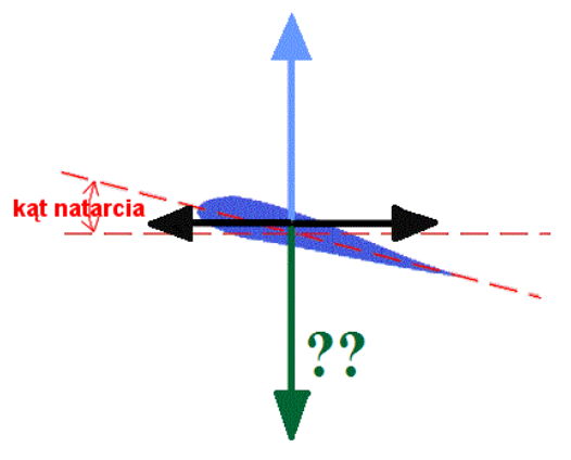 Ilustracja do pytania 187
