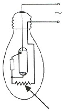 Ilustracja do pytania 216