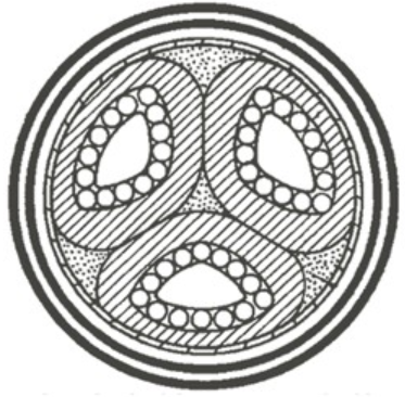 Ilustracja do pytania 92