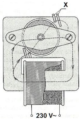 Ilustracja do pytania 123