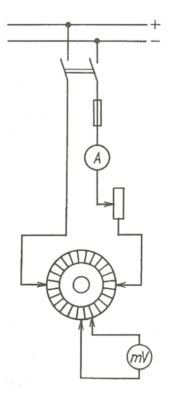 Ilustracja do pytania 164