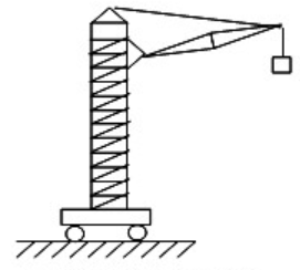 Ilustracja do pytania 1056