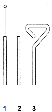 Ilustracja do pytania 553