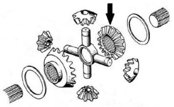 Ilustracja do pytania 867