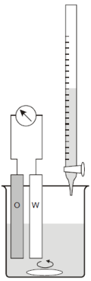 Ilustracja do pytania 650
