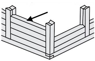 Ilustracja do pytania 300