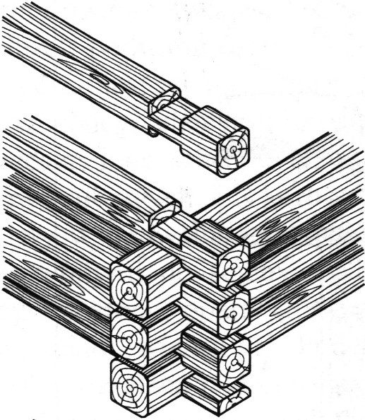 Ilustracja do pytania 36