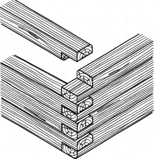 Ilustracja do pytania 36