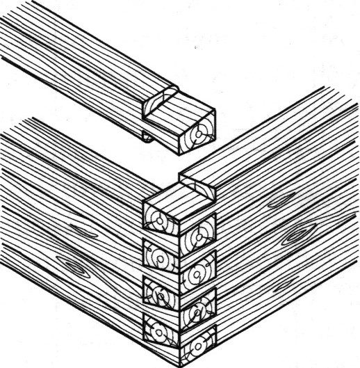 Ilustracja do pytania 36