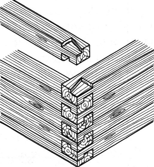 Ilustracja do pytania 36
