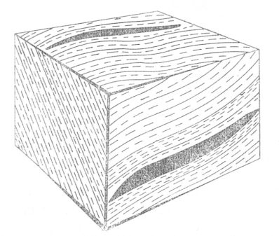 Ilustracja do pytania 188