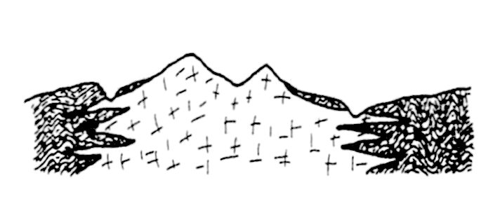 Ilustracja do pytania 427