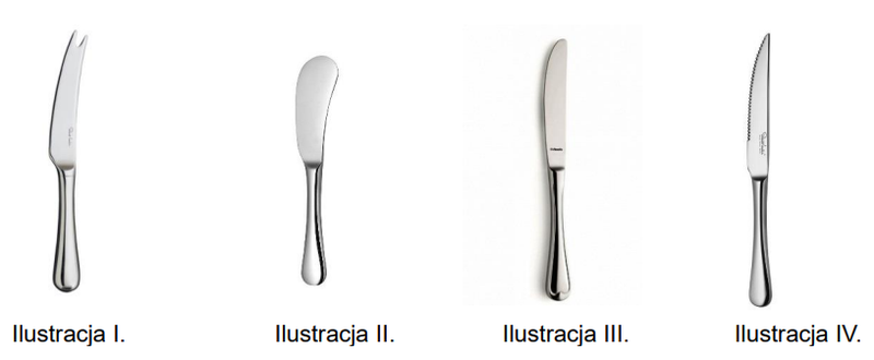 Ilustracja do pytania 694