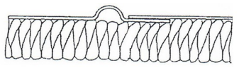 Ilustracja do pytania 240