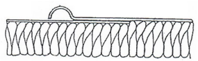 Ilustracja do pytania 240