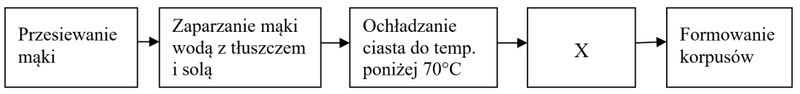 Ilustracja do pytania 162