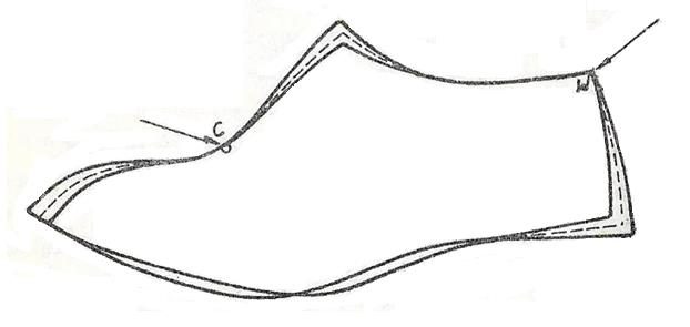 Ilustracja do pytania 47