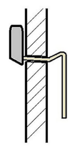 Ilustracja do pytania 303