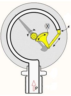Ilustracja do pytania 106