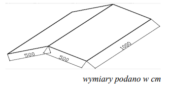 Ilustracja do pytania 232