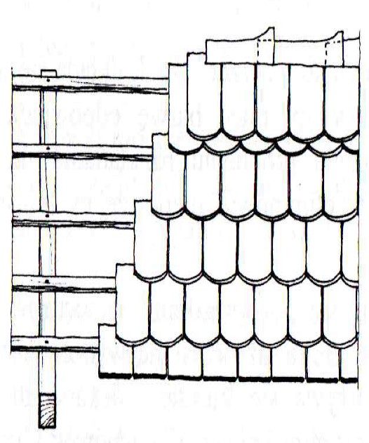 Ilustracja do pytania 175