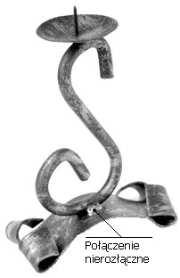 Ilustracja do pytania 62