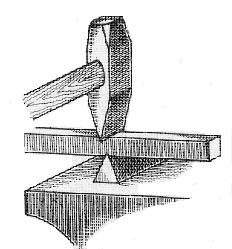 Ilustracja do pytania 103