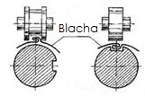 Ilustracja do pytania 130