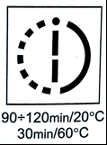 Ilustracja do pytania 199
