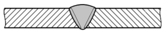 Ilustracja do pytania 594