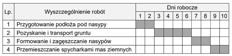 Ilustracja do pytania 652