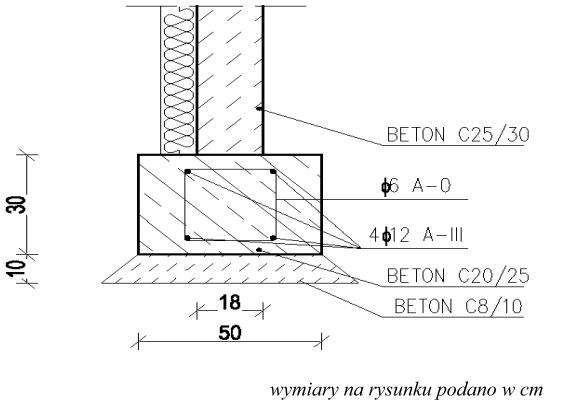 Ilustracja do pytania 760