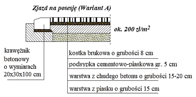 Ilustracja do pytania 1270
