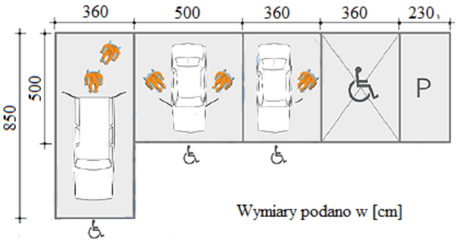 Ilustracja do pytania 742