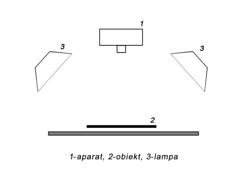 Ilustracja do pytania 1206
