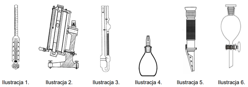 Ilustracja do pytania 324