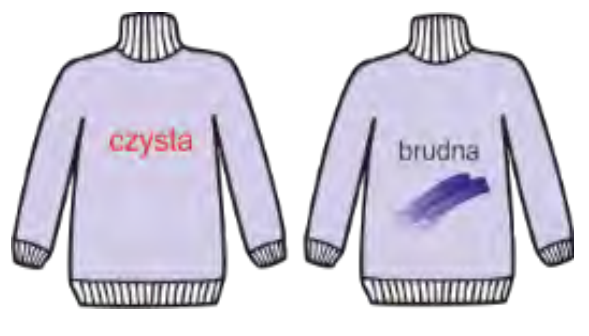 Ilustracja do pytania 626