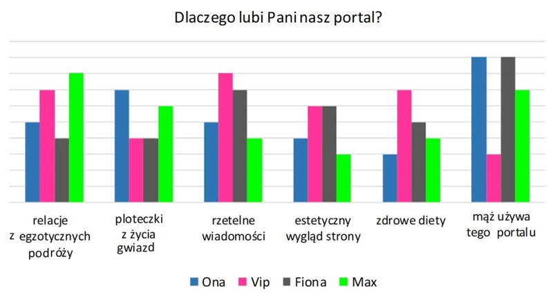 Ilustracja do pytania 1070