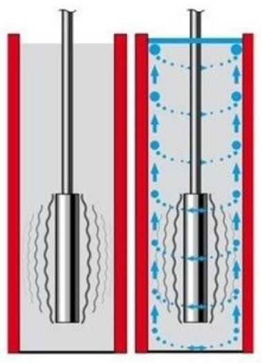 Ilustracja do pytania 38