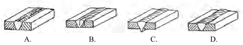 Ilustracja do pytania 409