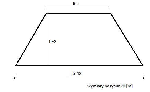 Ilustracja do pytania 191