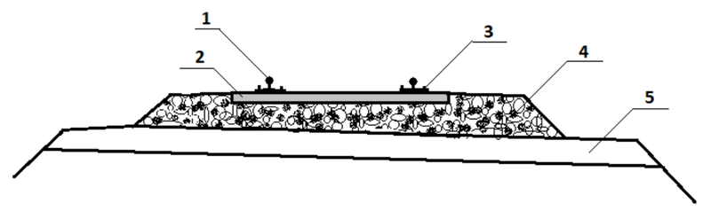 Ilustracja do pytania 189