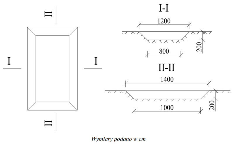 Ilustracja do pytania 1093