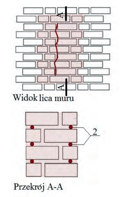 Ilustracja do pytania 343