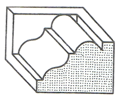 Ilustracja do pytania 123