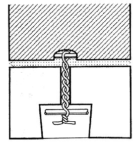 Ilustracja do pytania 102