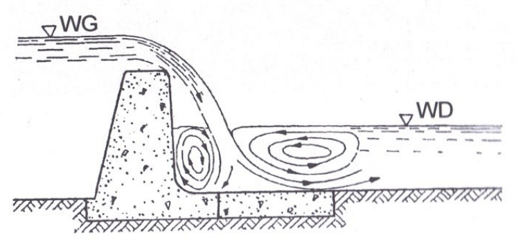 Ilustracja do pytania 317