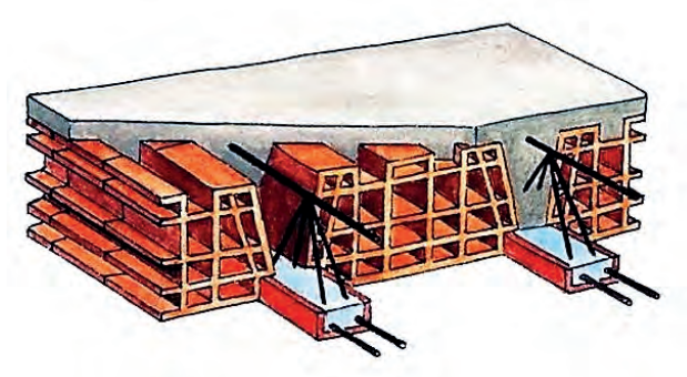 Ilustracja do pytania 127