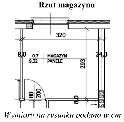 Ilustracja do pytania 263